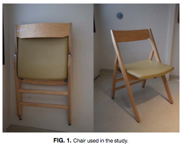 Chair Used in Posture Study