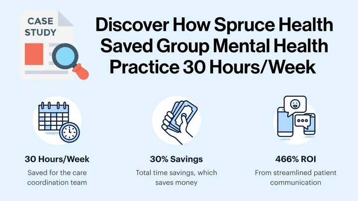 Case Study—Quickly Growing Group Therapy Practice Saved 30 Hours/Week With Spruce