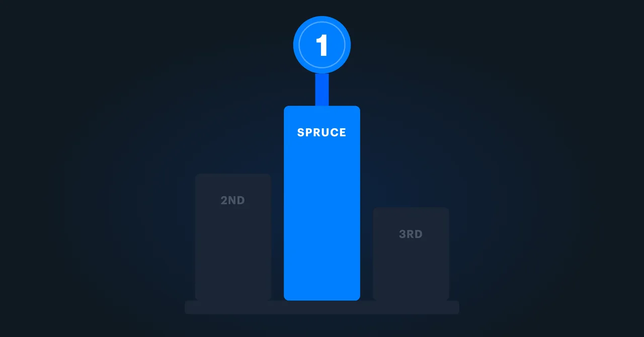 DPC Physicians Vote Spruce Their Most Essential Tool of 2026