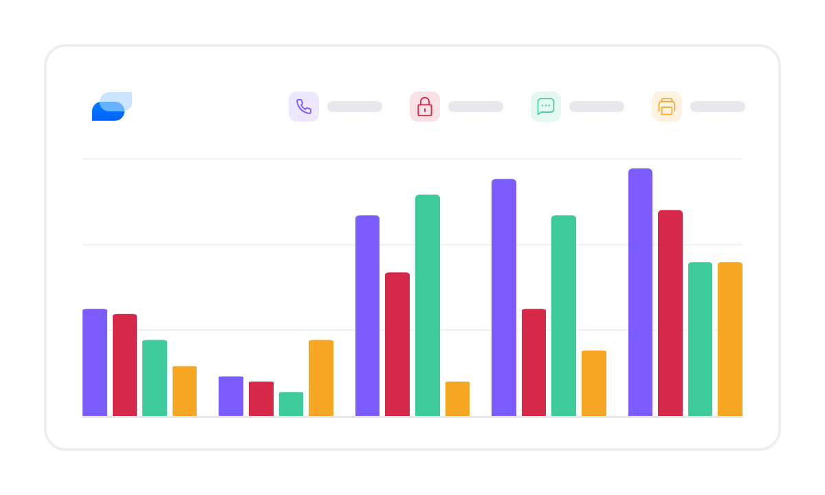 Dashboards Communication Channels Chart