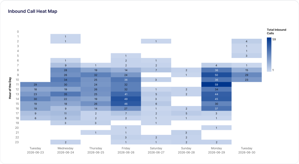 Inbound Call Heat Map